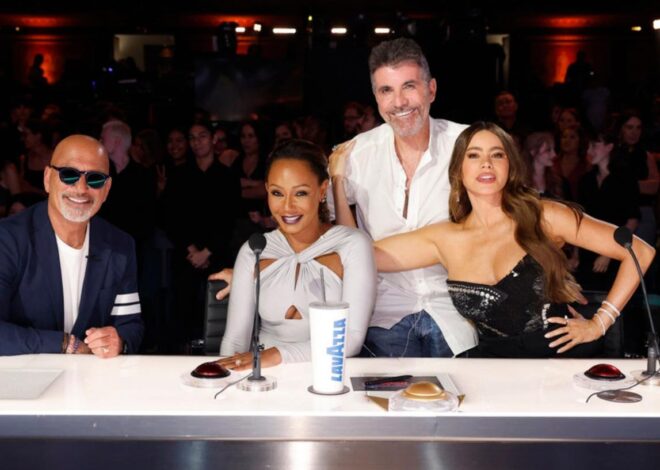 👥 AGT 2026 Group Act Delivers Perfect Team Performance
